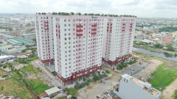 Chung cư Th&aacute;i An.