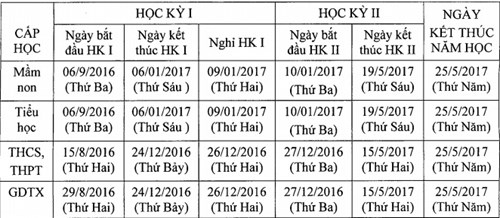 H&agrave; Nội quy định ng&agrave;y tựu trường năm học 2016-2017