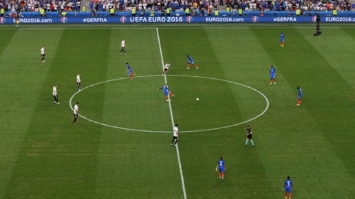 C&aacute;c điều luật mới được &aacute;p dụng tại Premier League m&ugrave;a giải 2016/2017