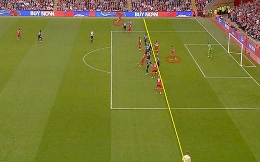 C&aacute;c điều luật mới được &aacute;p dụng tại Premier League m&ugrave;a giải 2016/2017