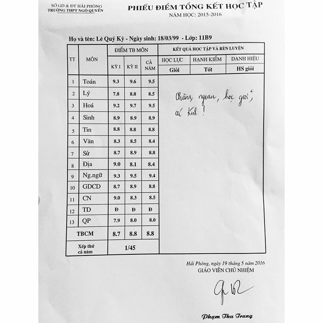 Bảng th&agrave;nh t&iacute;ch học tập ấn tượng của L&ecirc; T&ocirc;m.