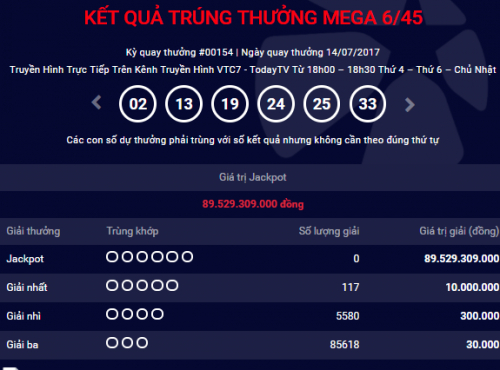 Kết quả Vietlott ng&agrave;y 14/7: Giải thưởng Jackpot 89 tỷ đồng chưa t&igrave;m được chủ nh&acirc;n.