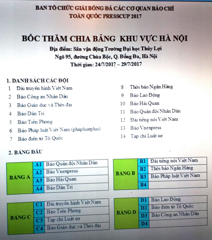 Bảng thi đấu của c&aacute;c đội b&oacute;ng tham gia giải đấu.