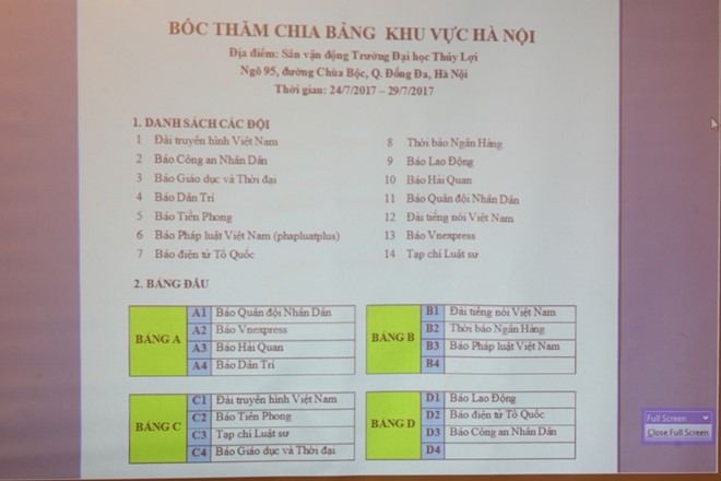 C&aacute;c đội b&oacute;ng đ&atilde; được bốc thăm bảng v&agrave; đội đấu v&agrave;o ng&agrave;y 19/7 vừa qua.