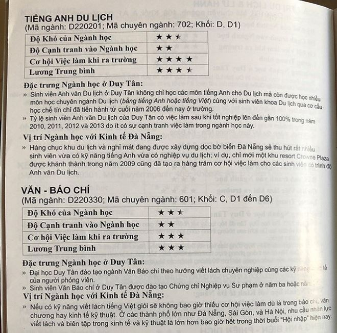 Trong cẩm nang tuyển sinh giới thiệu, đ&agrave;o tạo ng&agrave;nh Văn B&aacute;o theo hướng viết l&aacute;ch chuy&ecirc;n nghiệp c&ugrave;ng c&aacute;c kỹ năng thực tế của ph&oacute;ng vi&ecirc;n.