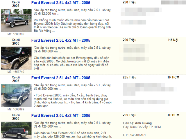 Những chiếc xe cũ l&yacute; tưởng cho d&acirc;n kinh doanh gi&aacute; chỉ 300 triệu đồng