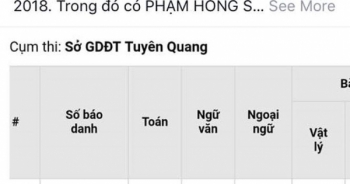 Vụ điểm thi cao bất thường trong kỳ thi THPT Quốc gia 2018: Thêm Hòa Bình, Tuyên Quang bị nghi vấn?