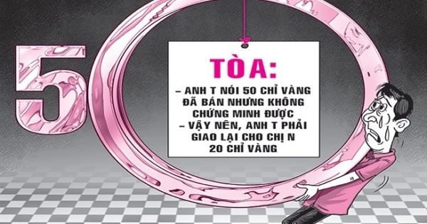 Ra tòa tố vợ không cho ngủ chung