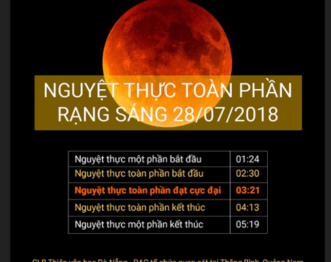 Nguyệt thực sẽ k&eacute;o d&agrave;i hơn 5 tiếng, từ 00 giờ 14 ph&uacute;t đến 6 giờ 28 ph&uacute;t ng&agrave;y 28/7. (Ảnh VNN)