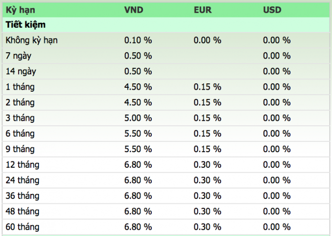 screen-shot-2019-07-01-at-080055-156194295854674457349