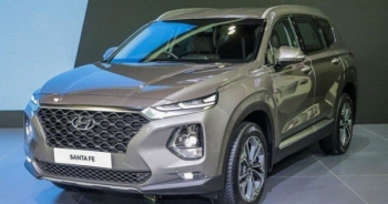 Bảng giá xe Hyundai tháng 7/2019 mới nhất