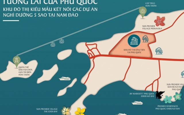 Đi tìm mảnh ghép còn thiếu cho “thành phố biển đảo” Phú Quốc