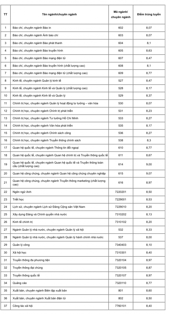 E1C85C12-49D4-4CEB-AA12-9B44250AA76D.