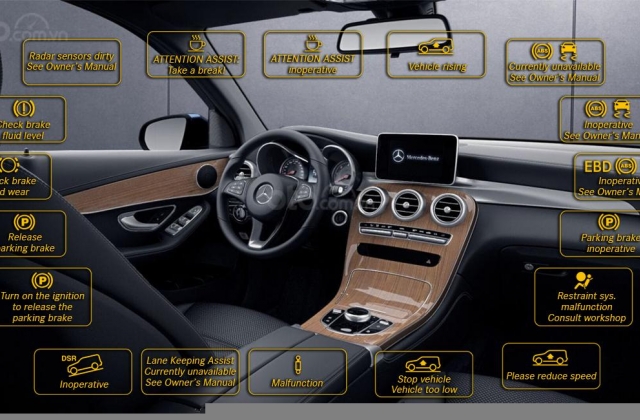 Những điều cần biết khi nhìn vào các cảnh báo trên xe Mercedes-Benz