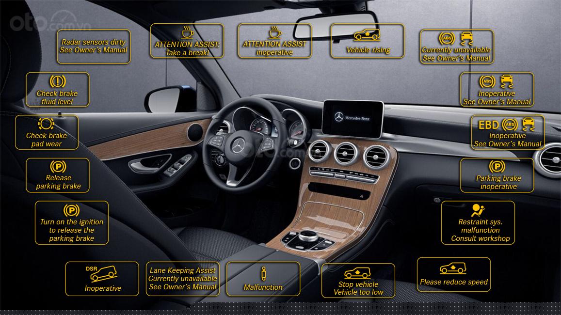 Hệ thống các đèn chỉ thị trên cụm đồng hồ, và 10 thông điệp an toàn đáng chú ý trên màn hình đa năng của các mẫu xe Mercedes-Benz C-Class/GLC.