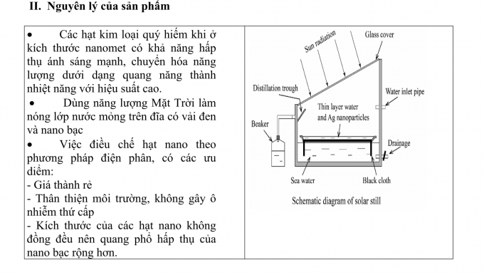 Nguyên lý hoạt động của Sáng chế Ứng dụng nano bạc để nâng cao hiệu suất của thiết bị chưng cất nước ngọt sử dụng năng lượng mặt trời