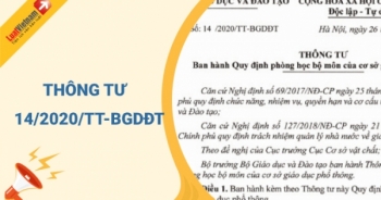 Quy định về đấu thầu trang thiết bị y tế các cơ sở công lập áp dụng từ 01/9/2020