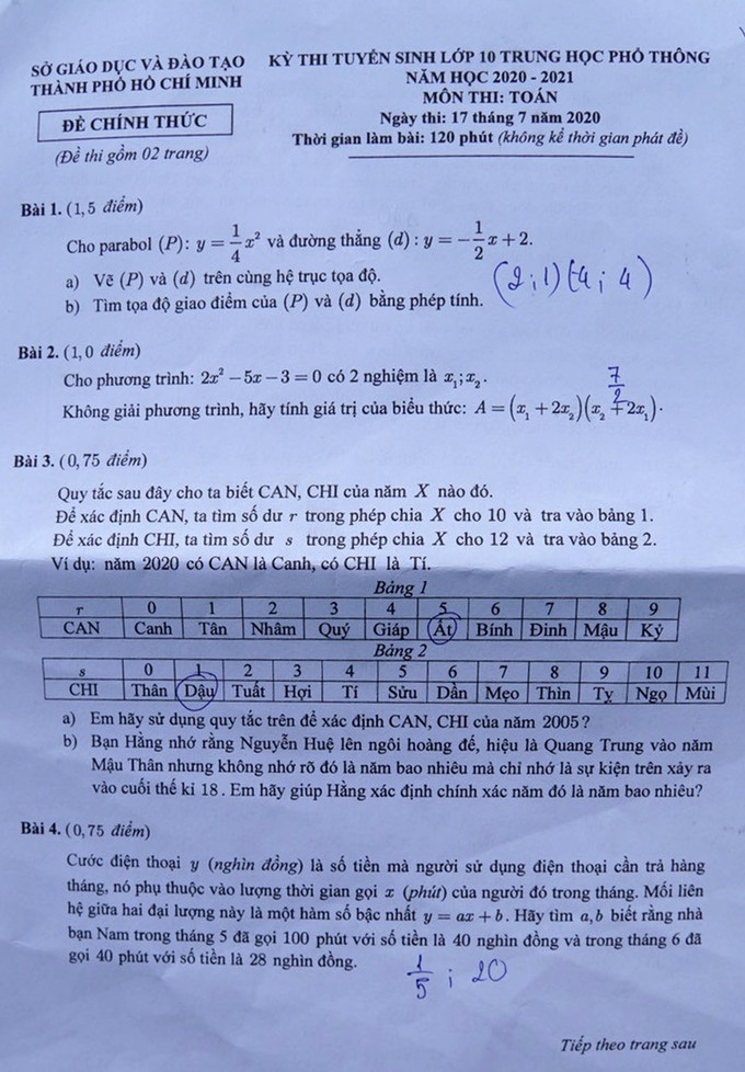 Thi lớp 10 TP.HCM: Môn Toán khó kiếm điểm giỏi - Ảnh 2.