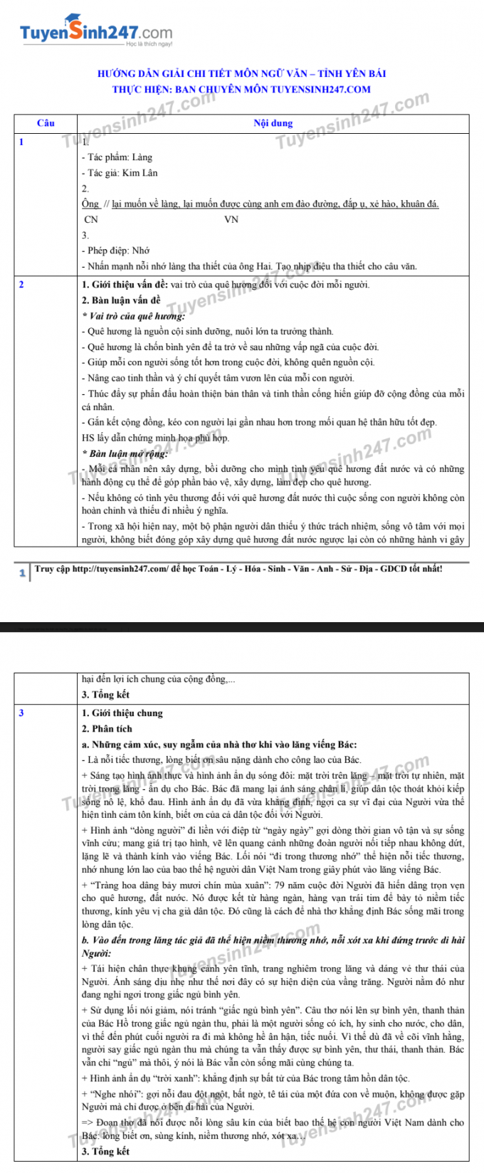 Đáp án đề thi môn Ngữ Văn  tuyển sinh lớp 10 tỉnh Yên Bái năm 2020. Ảnh: Tuyển sinh 247