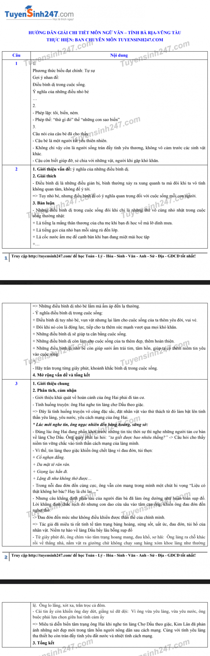 dap-an-vao-lop-10-van-vung-tau-2020