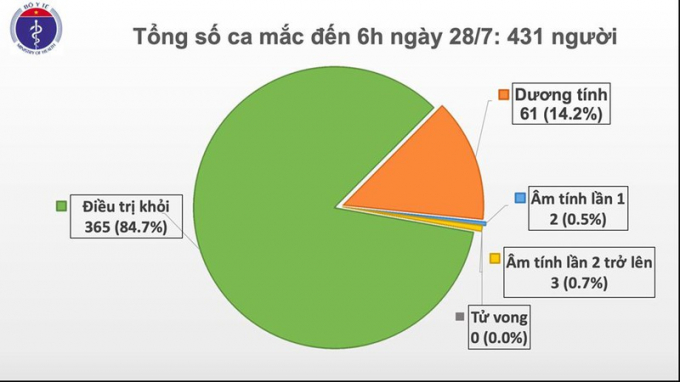 Anh109.