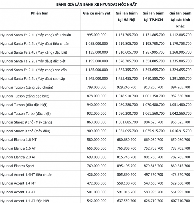 Screen Shot 2021-07-03 at 15.57.21