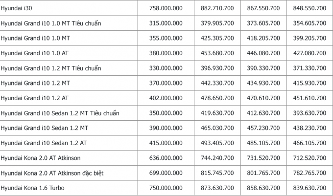 Screen Shot 2021-07-03 at 15.57.31