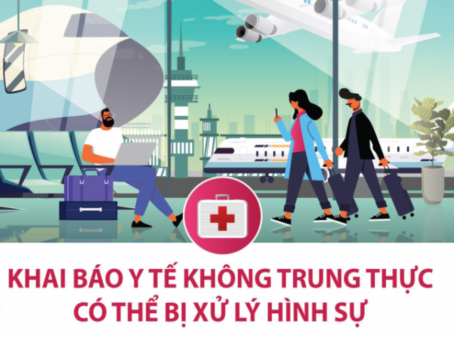 Trở về từ vùng dịch, khai báo không trung thực bị xử phạt hơn 100 triệu đồng