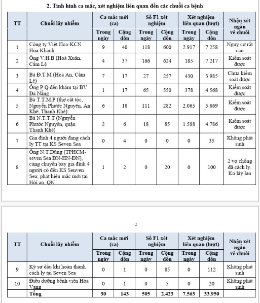 Screenshot_2021_0717_192244