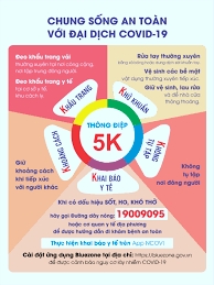 Bộ Y tế khuyến cáo người dân không hoang mang, tuân thủ thực hiện khuyến cáo 5K