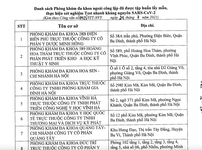 Screen Shot 2021-07-26 at 06.47.36