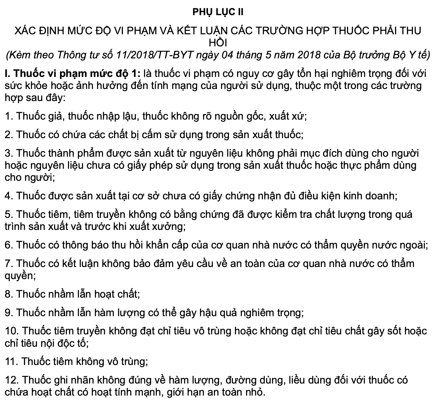 bidiphar bị xử phạt