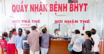 Giao dự toán chi khám, chữa bệnh bảo hiểm y tế năm 2023