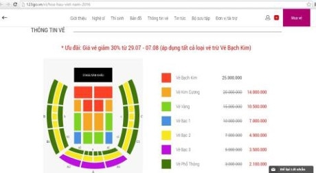 Vô lý, vé xem Hoa hậu ở Việt Nam 