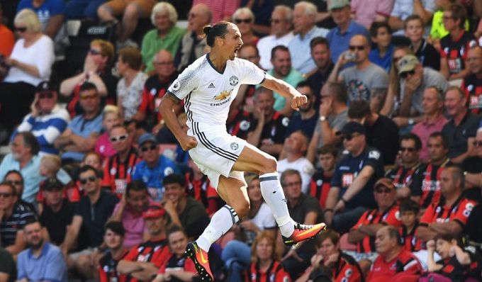 Ibrahimovic