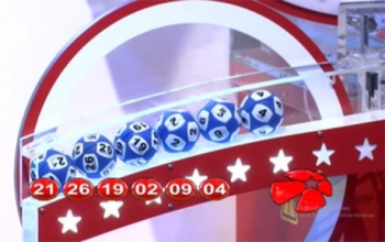 Xổ số kiểu Mỹ sẽ mở rộng ở Việt Nam