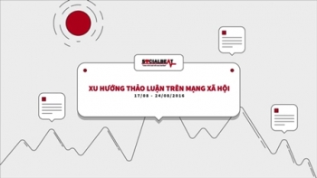 Xu hướng thảo luận trên Mạng xã hội