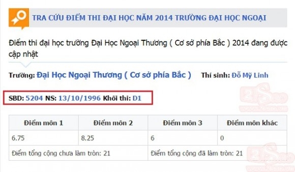 Bảng điểm thi đại học của Hoa hậu Mỹ Linh..