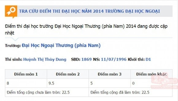 Bảng điểm thi đại học của &Aacute; hậu Th&ugrave;y Dung.