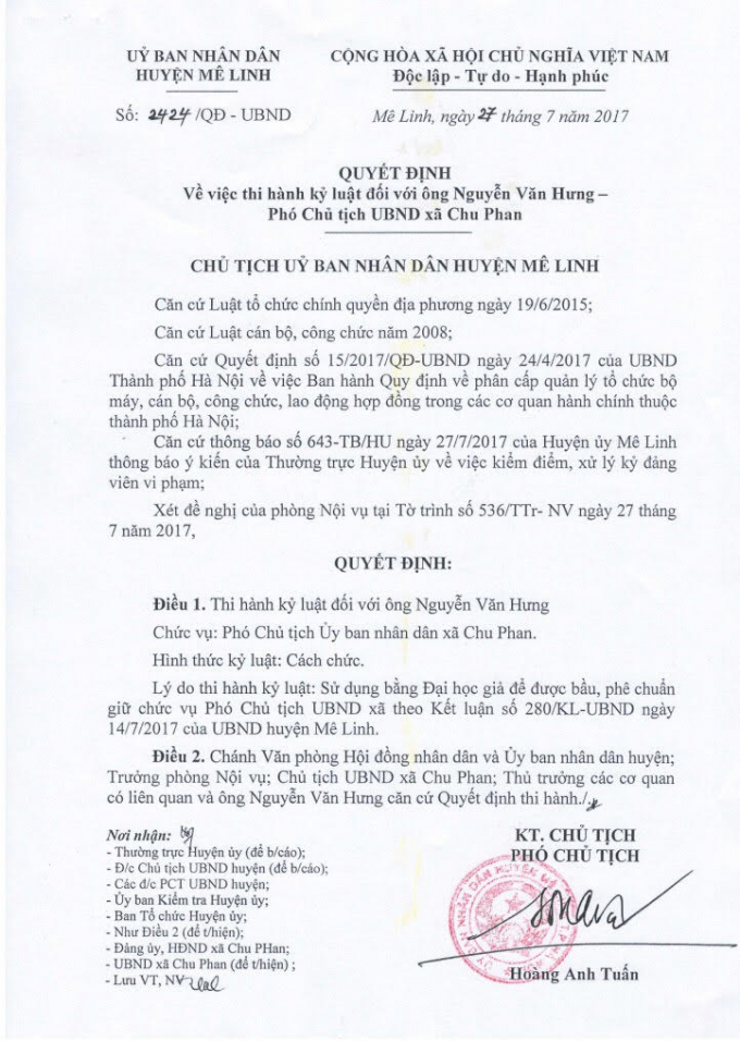 Ng&agrave;y 27/7, UBND huyện M&ecirc; Linh, H&agrave; Nội đ&atilde; ra quyết định c&aacute;ch chức đối với &ocirc;ng Nguyễn Văn Hưng &ndash; Ph&oacute; Chủ tịch UBND x&atilde; Chu Phan.