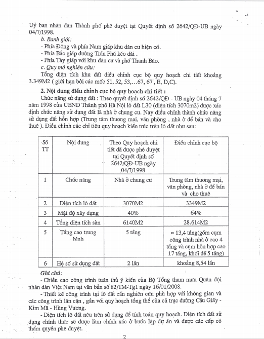Quyết định 2452 ph&ecirc; duyệt quy hoạch chi tiết 1/500 của dự &aacute;n 8B L&ecirc; Trực.