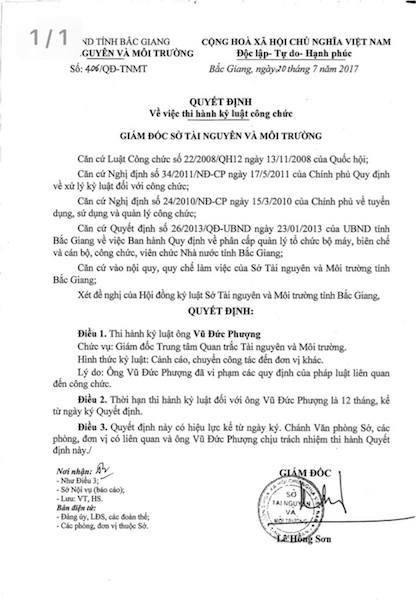 Quyết định kỷ luật &ocirc;ng Vũ Đức Phượng.