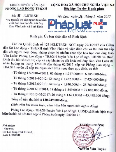 Ph&ograve;ng LĐ-TB&amp;amp;amp;XH huyện Y&ecirc;n Lạc ra quyết định thu hồi 120 triệu tiền trợ cấp chế độ (Ảnh: ĐT)