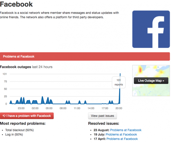 &nbsp;T&igrave;nh trạng Facebook qua trang Facebook downdetector.&nbsp;&nbsp;Ảnh:&nbsp;techsignin