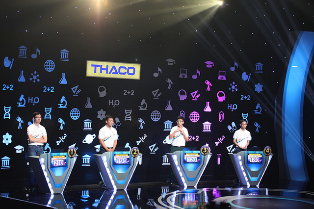 Điểm thi của c&aacute;c th&iacute; sinh sau phần thi Tăng tốc. Ảnh D&acirc;n tr&iacute;