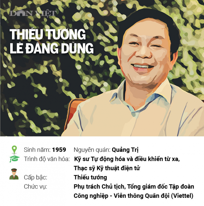 Infographic: Ch&acirc;n dung Thiếu tướng L&ecirc; Đăng Dũng