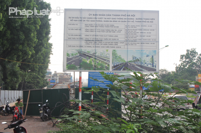 Cầu vượt n&uacute;t giao An Dương - Thanh Ni&ecirc;n l&agrave; 1 trong 8 c&ocirc;ng tr&igrave;nh giao th&ocirc;ng trọng điểm của TP H&agrave; Nội