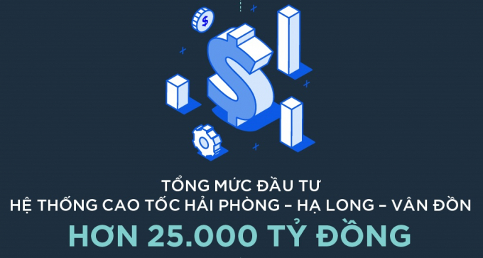 Hạ Long: Tương lai của ng&agrave;nh c&ocirc;ng nghiệp kh&ocirc;ng kh&oacute;i ph&iacute;a Bắc