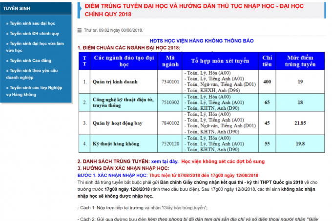 Học viện H&agrave;ng kh&ocirc;ng c&ocirc;ng bố điểm chuẩn 2018, cao nhất 21,85 điểm