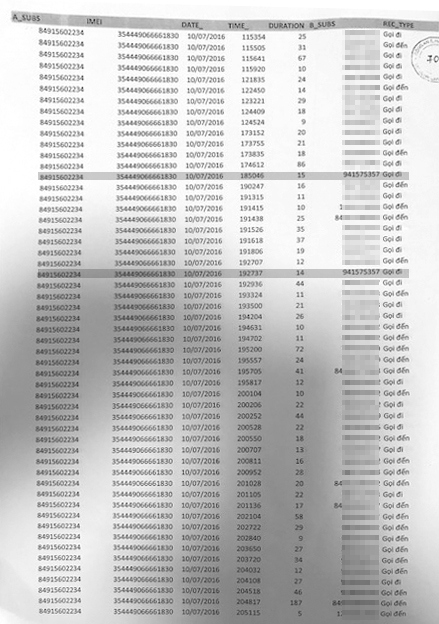 Bản k&ecirc; cuộc gọi 2 số của Tuấn v&agrave; Hiệp kh&ocirc;ng khớp.